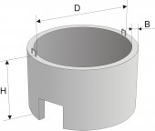 Железобетонные кольца с днищем